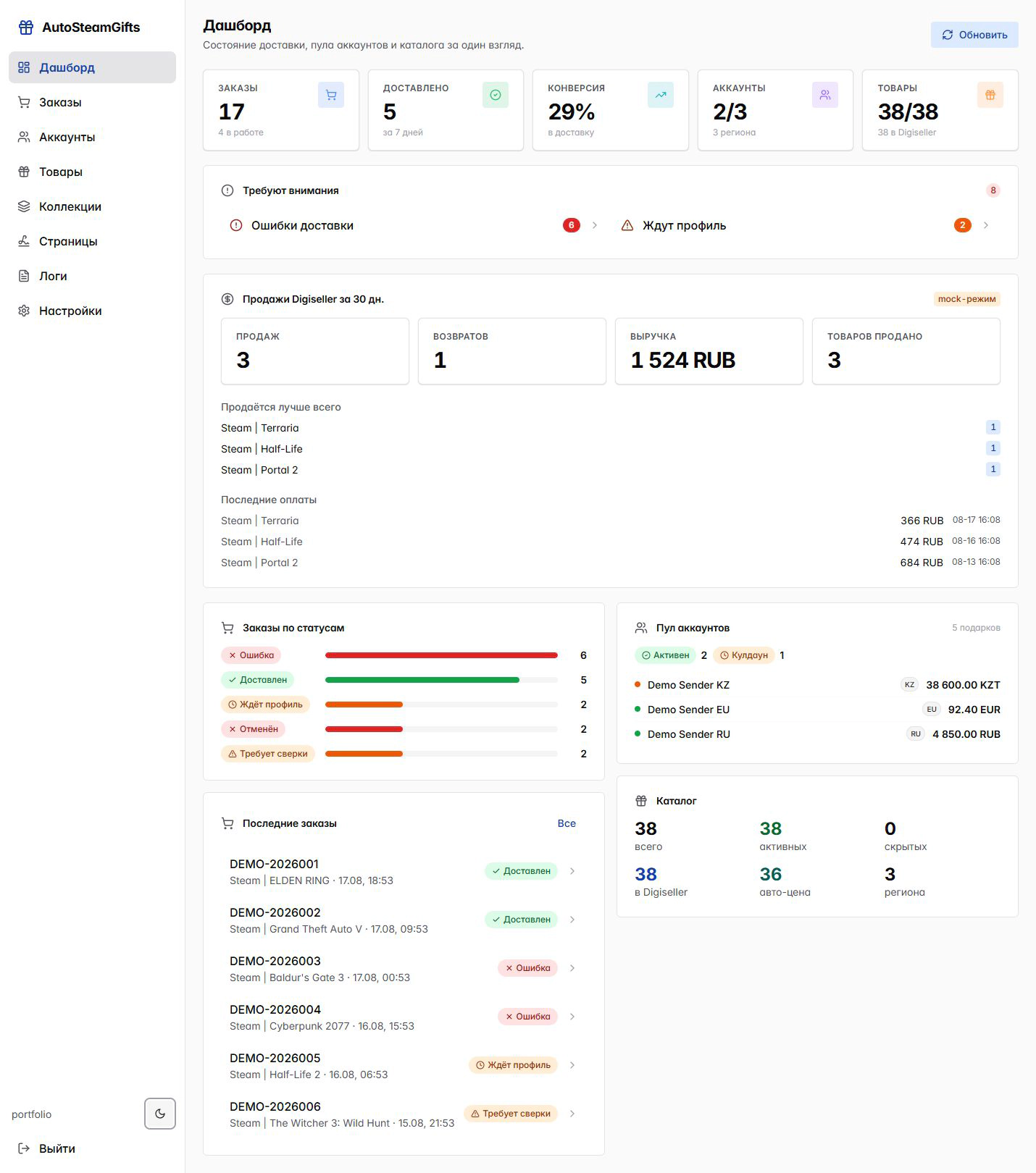 Operations dashboard - Light