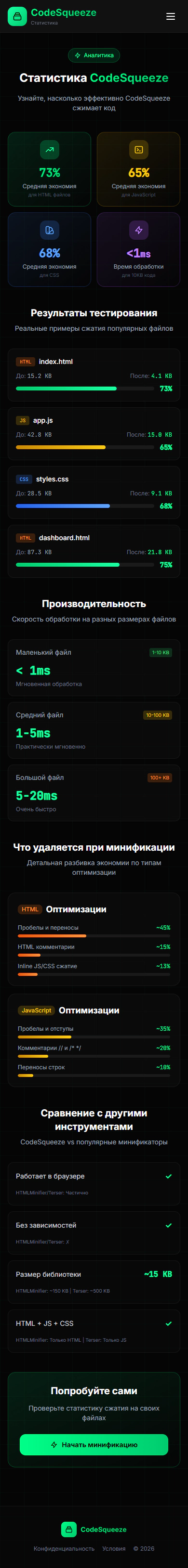 Скриншот мобильной версии Stats