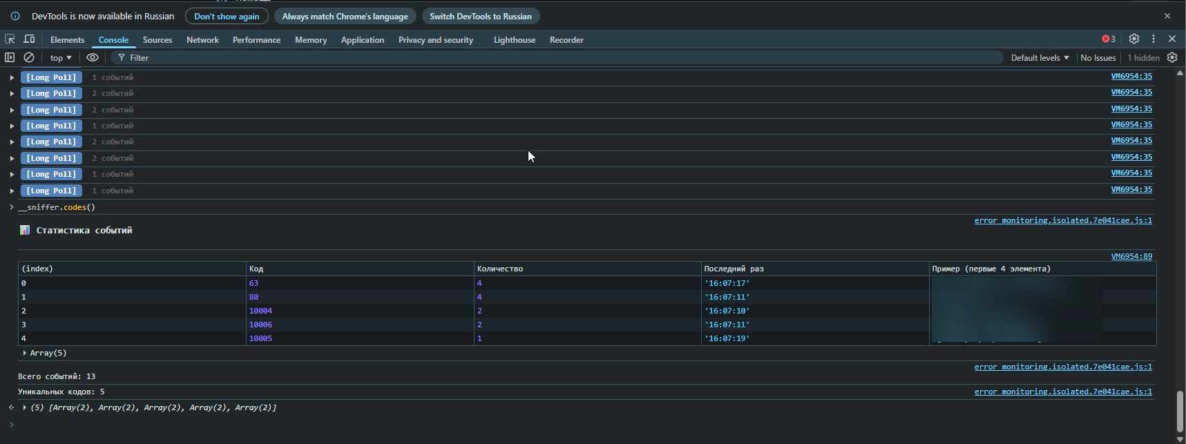 Статистика событий команды __sniffer.codes()